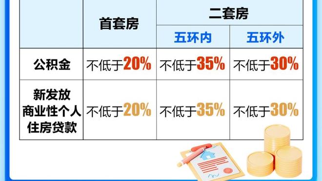 今日送出7助攻！福克斯国王生涯共2583助 超越毕比成队史助攻王